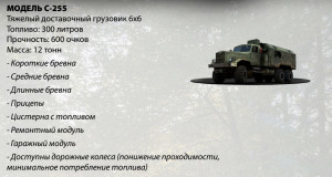 Spintires