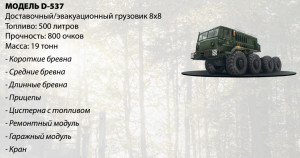 Spintires