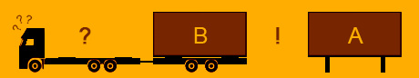 Новости разработки Euro Truck Simulator 2