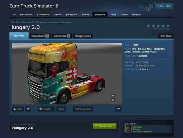 Сила сообщества: первые дни после запуска Мастерской Steam Сила сообщества: первые дни после запуска Мастерской Steam