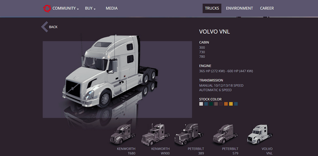 American Truck Simulator: ещё немного информации о тягаче Volvo VNL American Truck Simulator: ещё немного информации о тягаче Volvo VNL