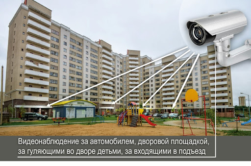 Заказать качественное видеонаблюдение для многоквартирного дома Заказать качественное видеонаблюдение для многоквартирного дома
