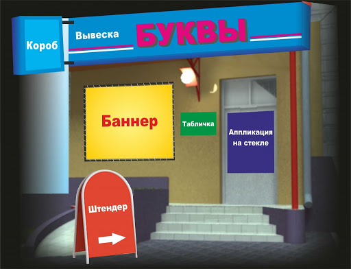 Наружная реклама в Санкт-Петербурге от компании Advertka Наружная реклама в Санкт-Петербурге от компании Advertka